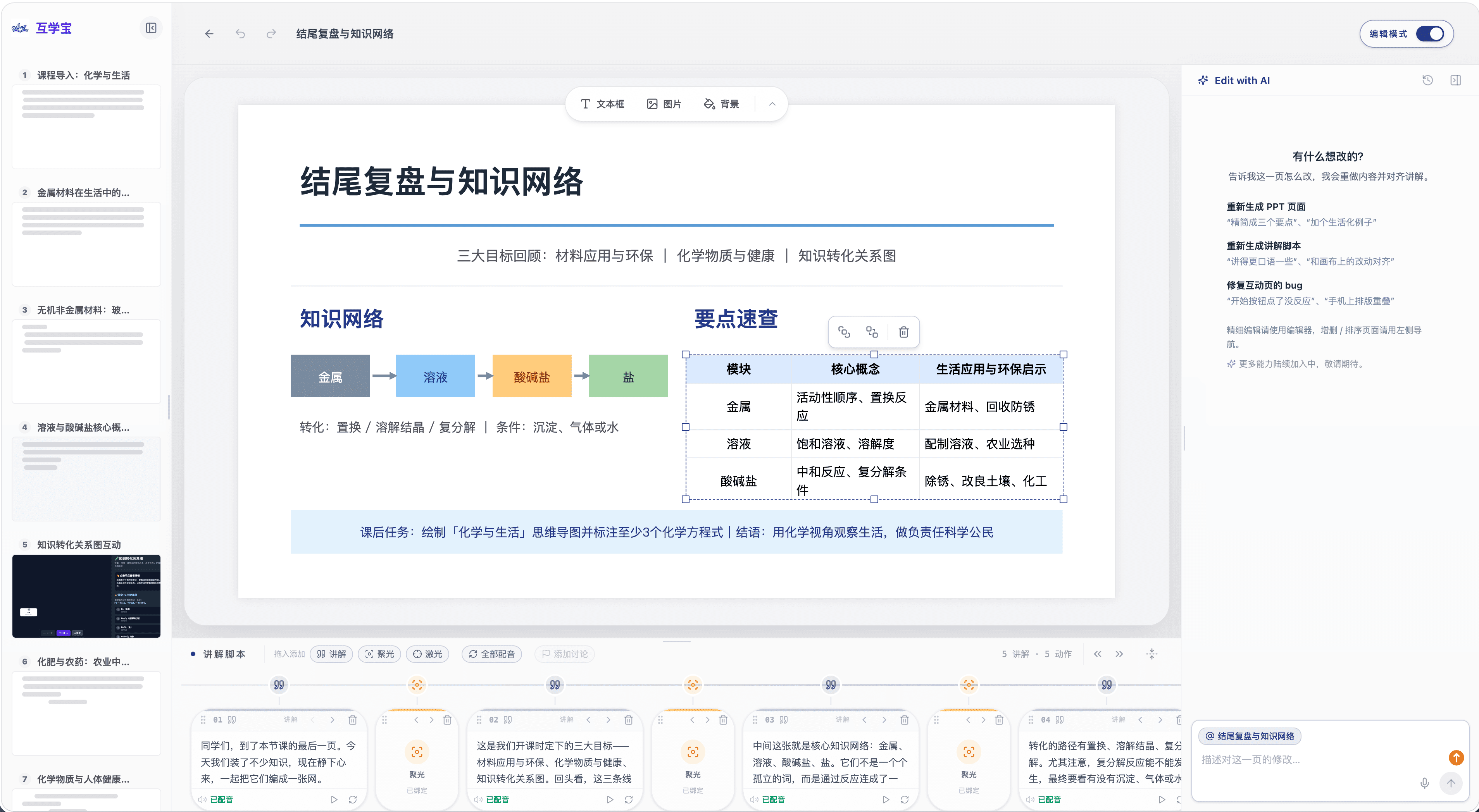 AI生成之后，还能精细打磨